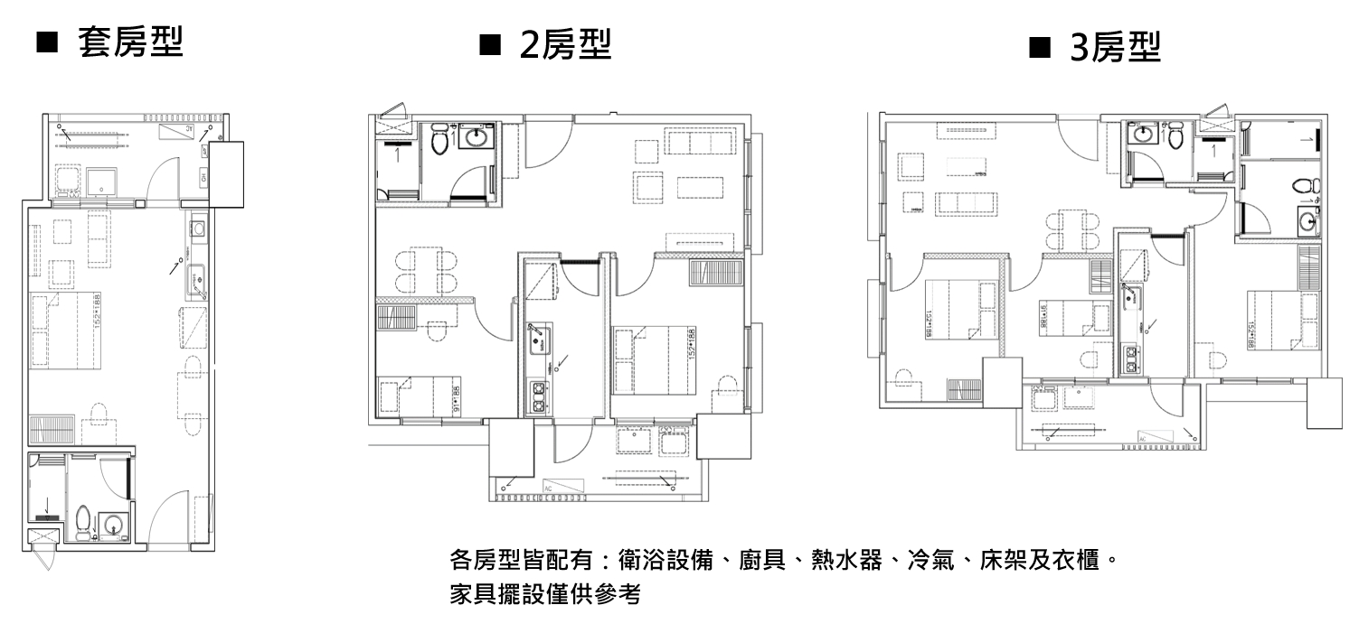房型示意圖