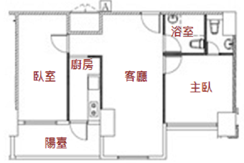 二房型